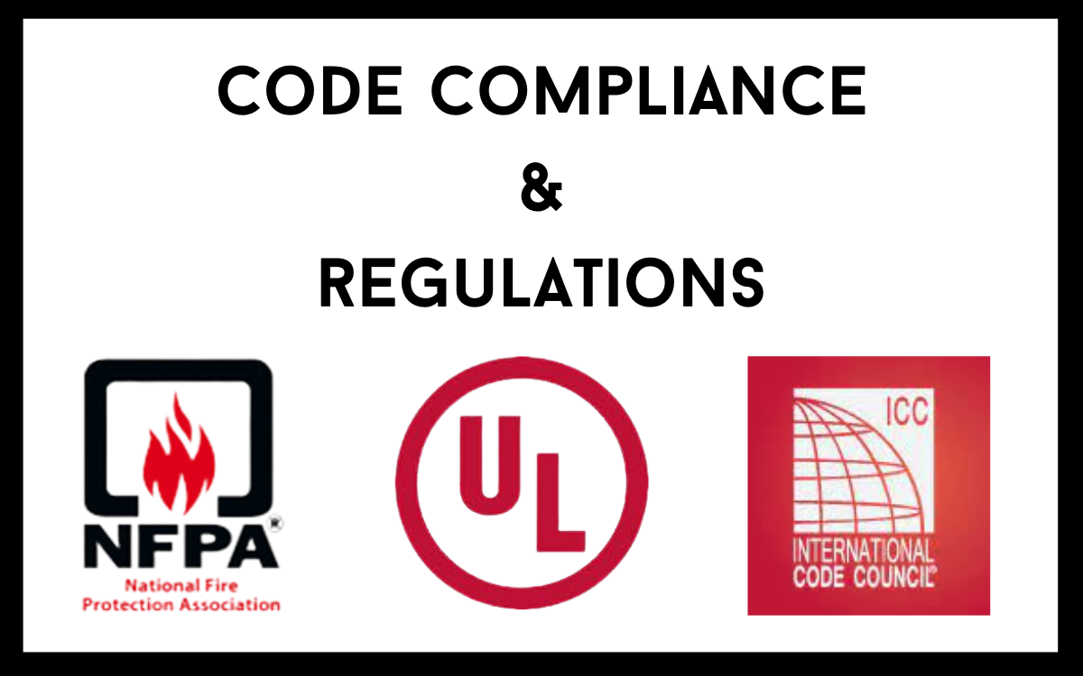 Understanding Fire Codes and Regulations: Ensuring Compliance and ...